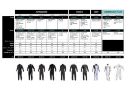 FreeM Suit Transparent -Racing equipment freem suit transparent 2