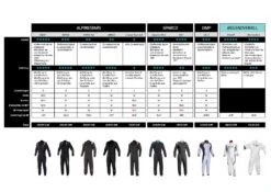 FreeM Suit Transparent -Racing equipment freem suit transparent 3