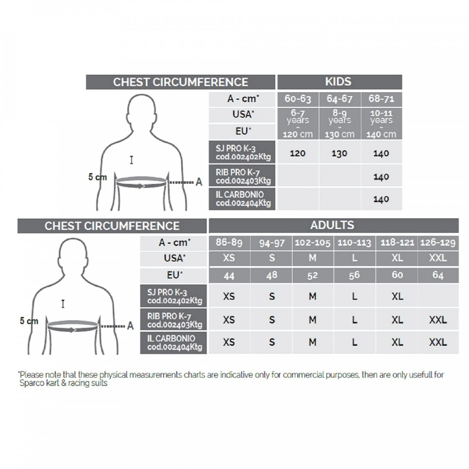 Sparco PRO K3 3 Sparco PRO K3 - Image 3